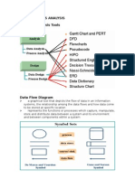 Requirements Analysis