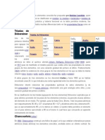 La Primera Clasificación de Elementos Conocida Fue Propuesta Por