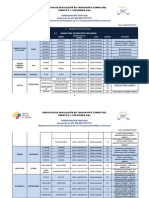 Homologacin Vehicular - Vehculos Automotores 5 Agosto 2015