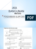 Fisbang Penghawaan Alami Buatan