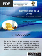 Microbiologia de La Leche