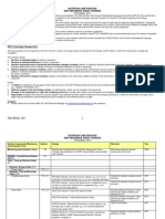 NCP IDNT Terminology Changes