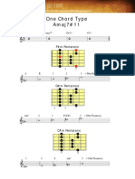 One Chord Type Amaj7#11: F#M Pentatonic