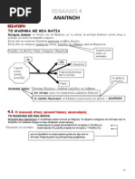 Biologia A Gymnasiou