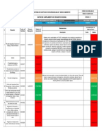 Matriz de Cumplimiento SSOMA RIO BRAVO PDF