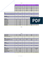 Tabla de Parámetros