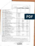 Plan de Estudios de Ingeniería Aeronáutica Argentina, Buenos Aires