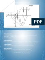  Diagrama de Carga Hidráulica