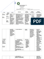 Drug Study Form Oxy