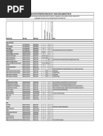 Brother Scan N Cut Materials Test List Version 2