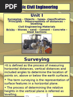 Basic Civil and Mechanical Engineering Unit 1