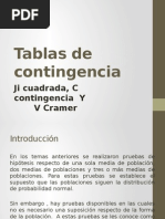 Tablas de Contingencia Ji Cuadrada, Coef de Contingencia y V de Cramer 2012