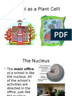 School Cell Analogy Ppoint