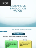 Sistema de Produccion Toyota!!