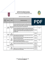 Criterios de Aceptacion y Rechazo