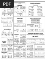 Formulario Trigonometría