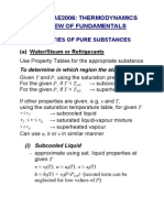 Thermodynamics Summary Notes