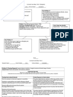 Concept Care Map Example