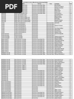 Northampton County Nov. 3, 2015, General Election Candidate List