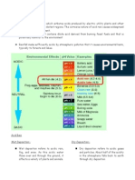 Acid Rain: Wet Deposition:-Dry Deposition