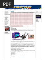 Tutorial de Emulación Sobre Gameboy Advance Retrovicio