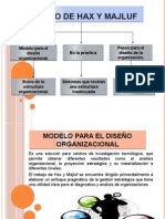 Modelo de Hax y Majluf