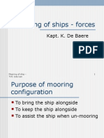 Mooring of Ships - Forces