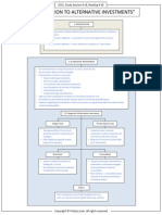 FinQuiz - Smart Summary - Study Session 18 - Reading 60