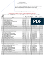 Ciaba - Clas e Pos - Classificados