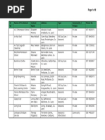 Pre Schools Laois Updated 190914