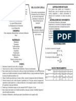 Fundamento Teorico-Dilatacion Lineal