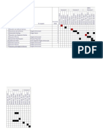 Carta Gantt Proyecto Inacap