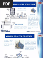 Tecval Presentacion Hidraulica