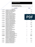 Summary of Travel Expenses For Jay & Barbara Schauer: Trans. Date Description Amount