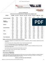 CMIC - Costos Por m2 de Construcción 2015