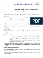 2.1. Reglas de Acentuación PDF