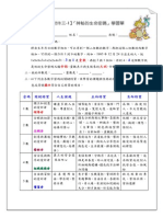 教學資源 三 1神秘的生命密碼學