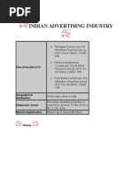 Indian Advertising Industry