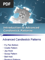 Introduction To Advanced Candlestick Patterns