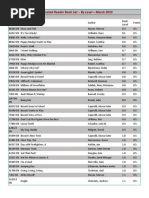 Accelerated Reader Book List by Level - March 2010