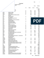 Presupuesto de Vivienda