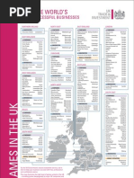 UK Game Developer Locations