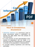 Basic Concepts of Inferential Statistics