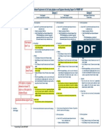 LSA Plan