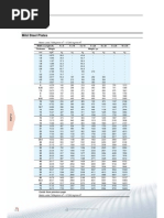 Mild Steel Plates: Metric Units 7.85kg/mm M - 0.7293 KG/MM FT