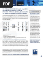 The Probalance Mixed Model Line Balancing