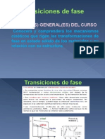 Transiciones de Fases Unidad II Cinètica de Las Transformaciones de Fase