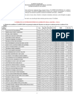 Ciaga Clas e Pos Classificados