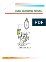 Habilitation B2V BR PDF