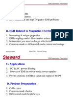 EMI Suppression With Ferrites